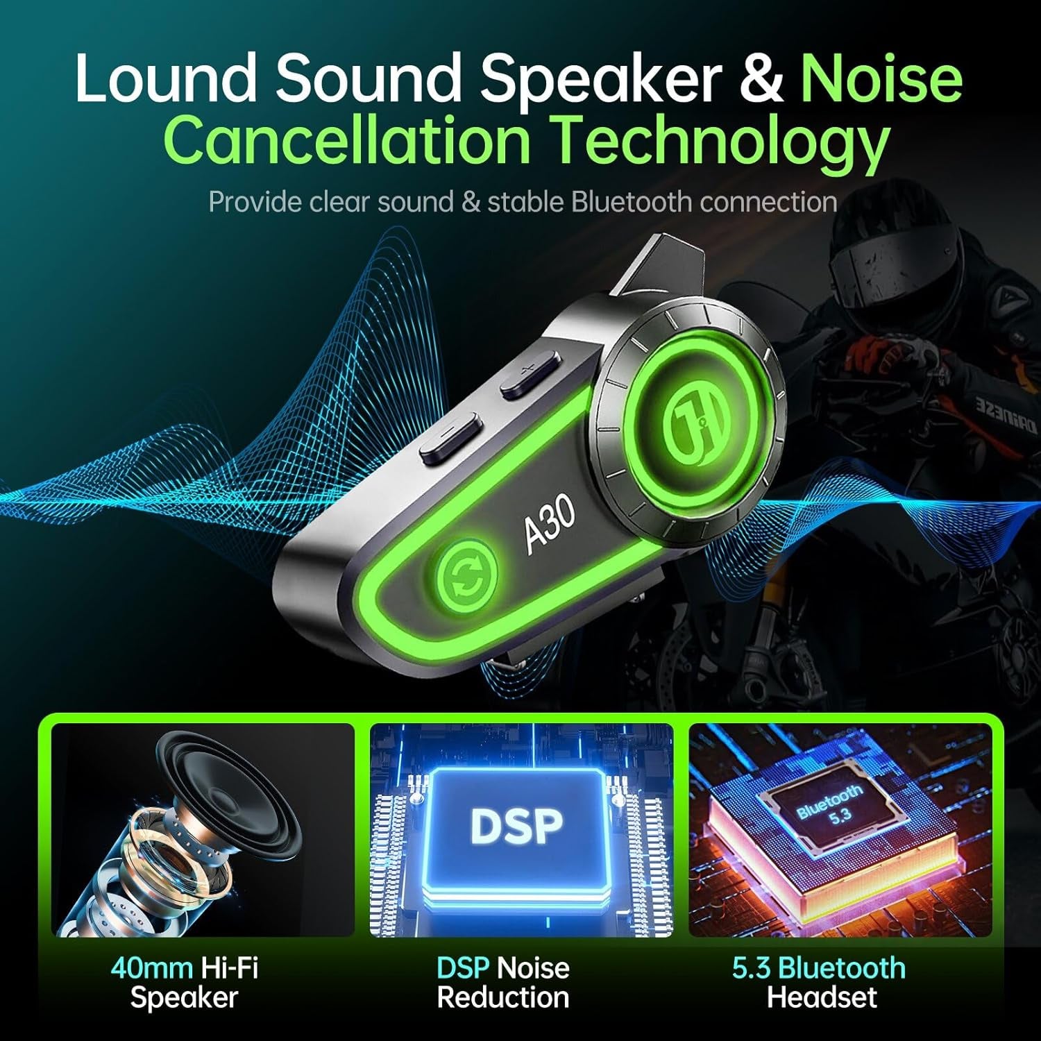 Motorcycle Helmet Speakers with Voice Assistant,Motorbike Headset IPX67 Waterproof/Bluetooth 5.3/1200Mah Long Battery Life, Bluetooth Helmet Headset Compatible with Most Helmets
