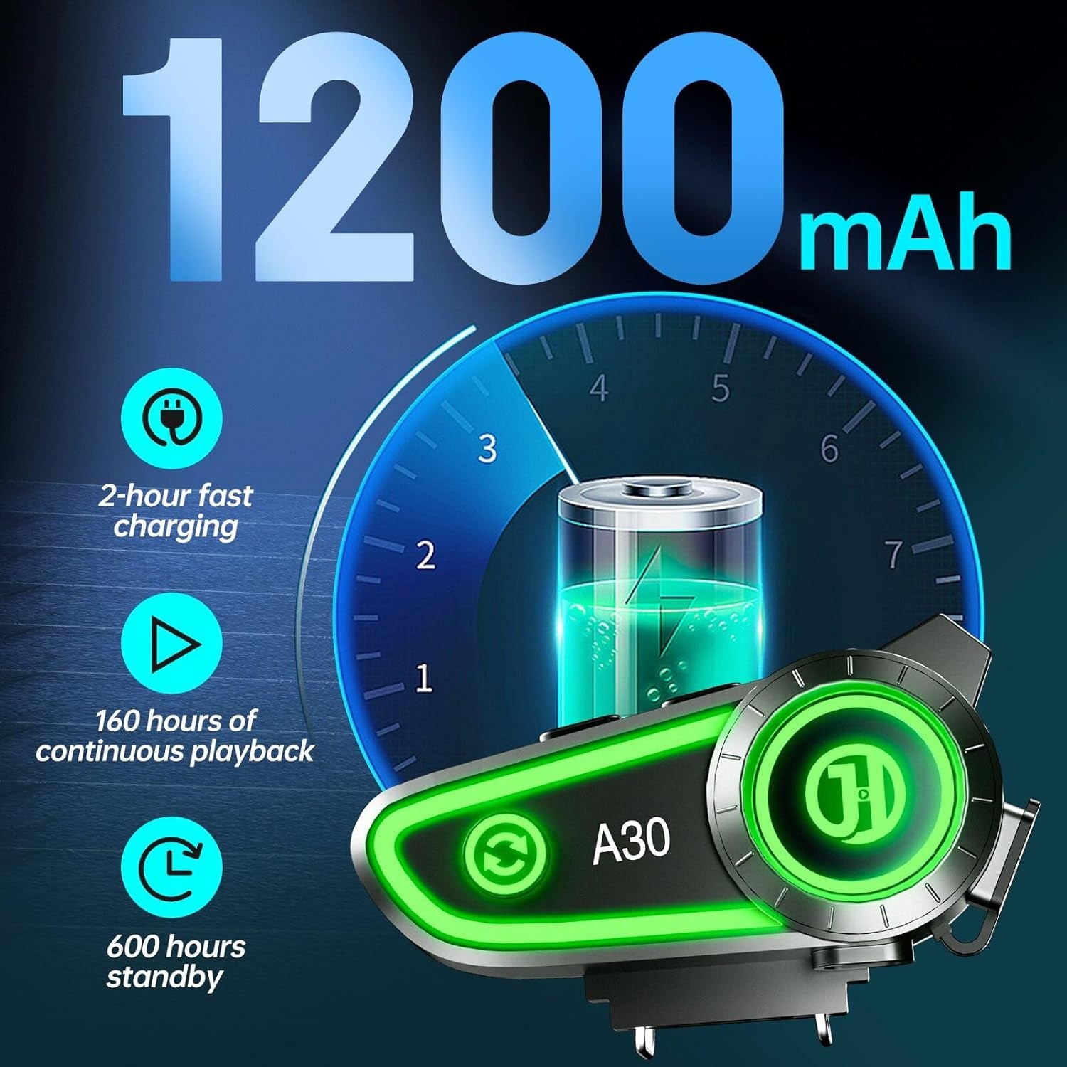 Motorcycle Helmet Speakers with Voice Assistant,Motorbike Headset IPX67 Waterproof/Bluetooth 5.3/1200Mah Long Battery Life, Bluetooth Helmet Headset Compatible with Most Helmets